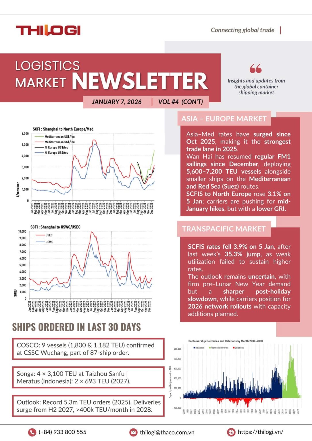 GLOBAL CONTAINER SHIPPING MARKET NEWS - WEEK 1, 2026 - THILOGI